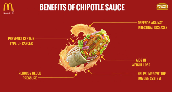 Chipotle_sauce