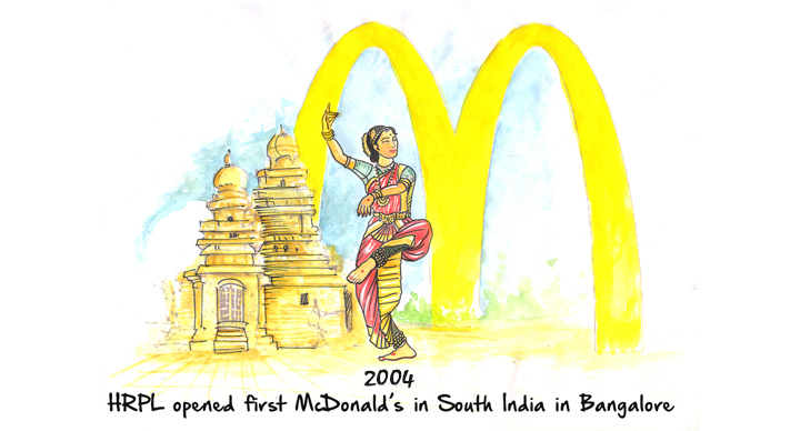 Serving South India Since 2004