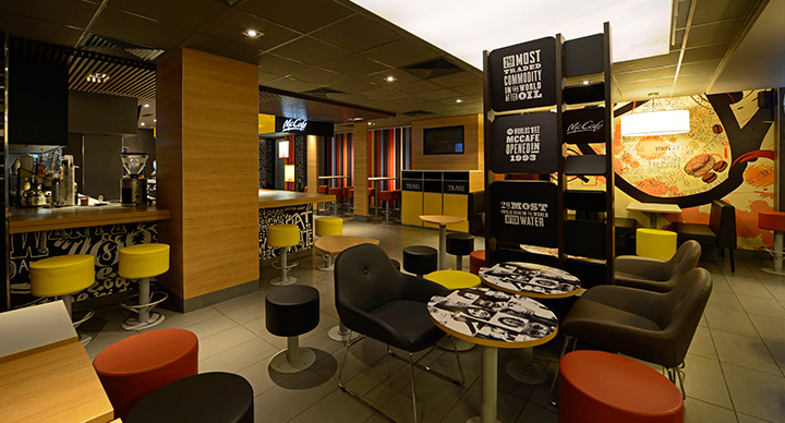 McDonald's Restaurant Interiors