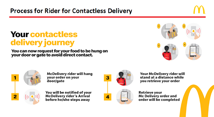 Mcdelivery customer service