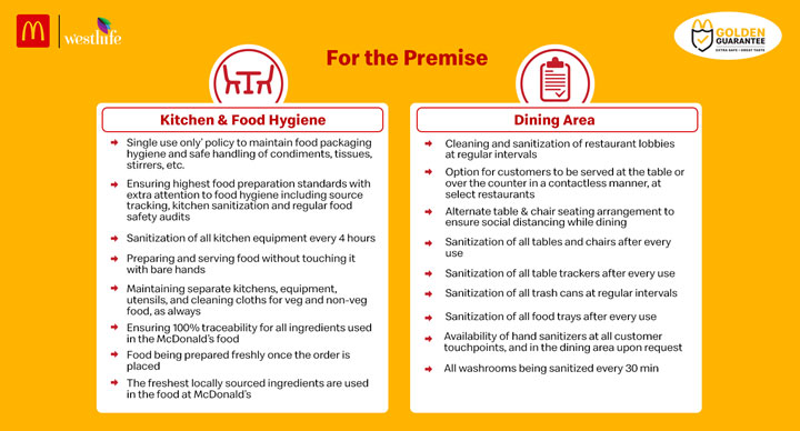 McDonald’s Golden Guarantee Promise: Commitment to Safety at all Times ...