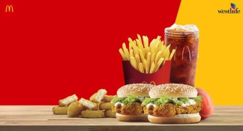 McDonald’s Meals Menu | McDonalds Burger Combo - McDonald's Blog