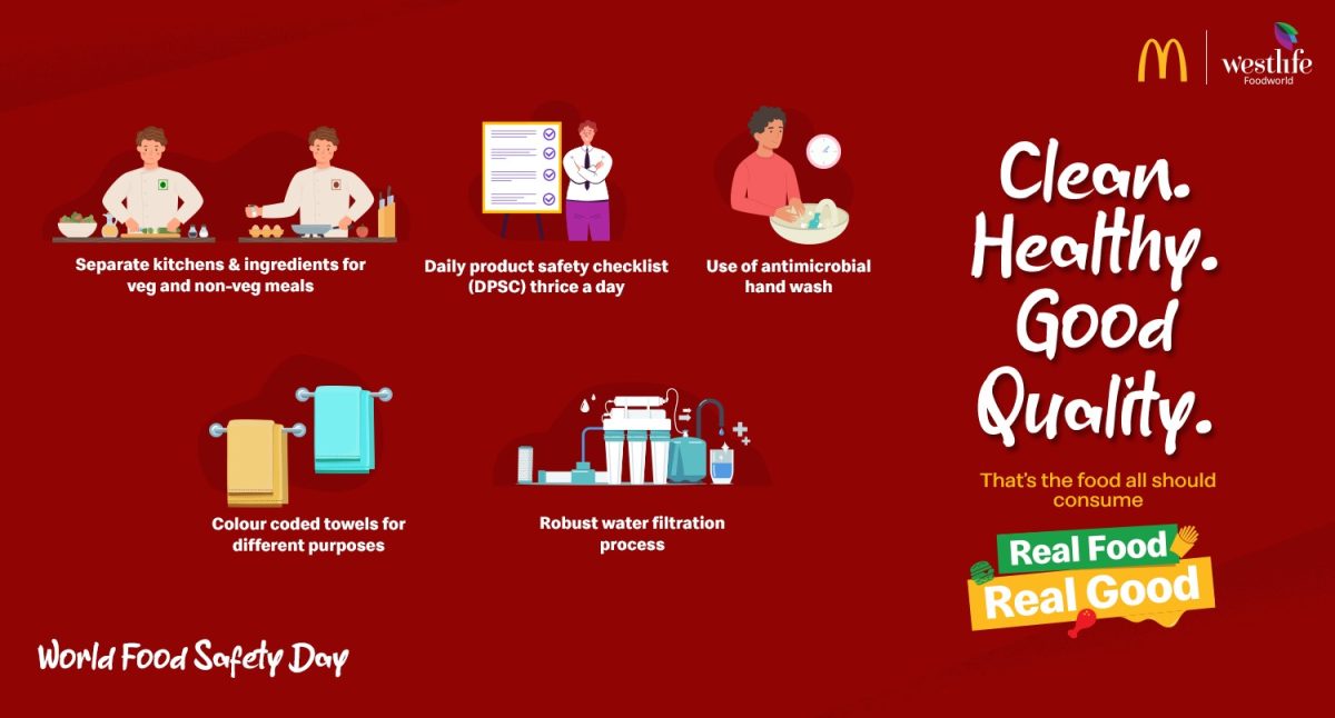 Safety Food Standards | Safe Food Preparation-McDonald's Blog